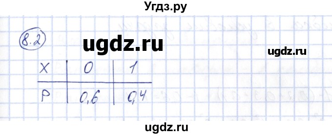 ГДЗ (Решебник) по алгебре 10 класс Шыныбеков А.Н. / раздел 8 / 8.2