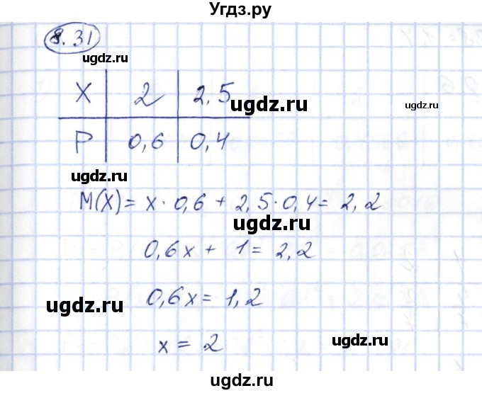 ГДЗ (Решебник) по алгебре 10 класс Шыныбеков А.Н. / раздел 8 / 8.31