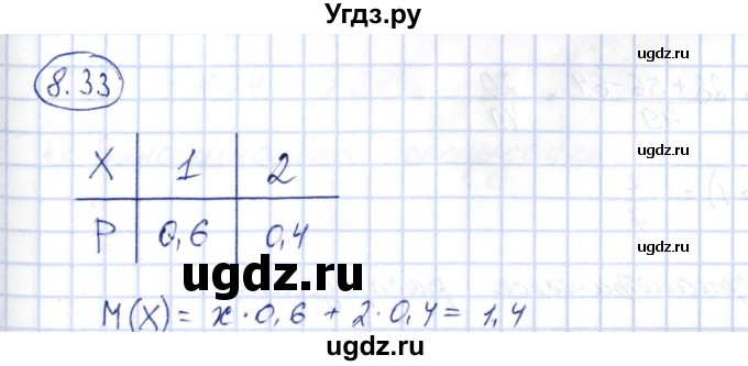 ГДЗ (Решебник) по алгебре 10 класс Шыныбеков А.Н. / раздел 8 / 8.33
