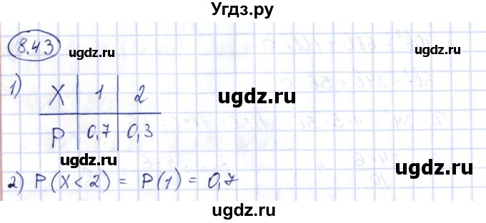 ГДЗ (Решебник) по алгебре 10 класс Шыныбеков А.Н. / раздел 8 / 8.43