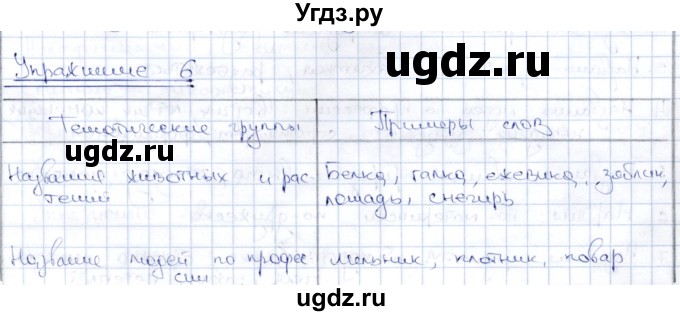 ГДЗ (Решебник) по русскому языку 8 класс Александрова О.М. / упражнение / 6