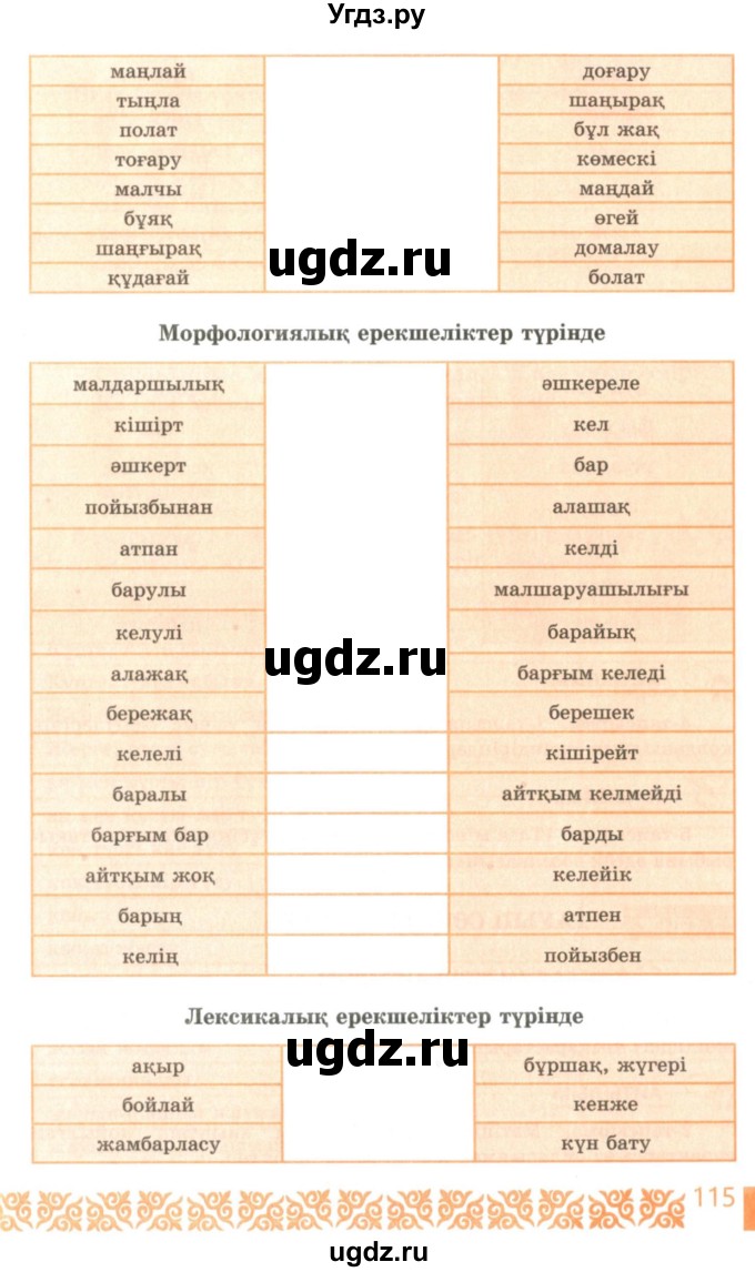 ГДЗ (Учебник) по казахскому языку 10 класс Балтабаева Ж.К. / страница (бет) / 114-115(продолжение 2)