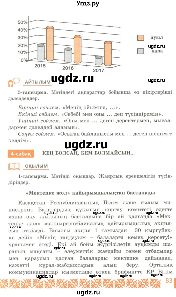 ГДЗ (Учебник) по казахскому языку 10 класс Балтабаева Ж.К. / страница (бет) / 83