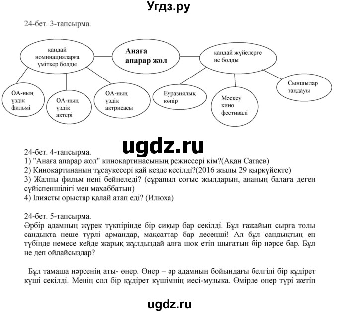 ГДЗ (Решебник) по казахскому языку 10 класс Балтабаева Ж.К. / страница (бет) / 24