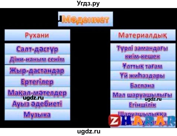 ГДЗ (Решебник) по казахскому языку 10 класс Балтабаева Ж.К. / страница (бет) / 49(продолжение 10)