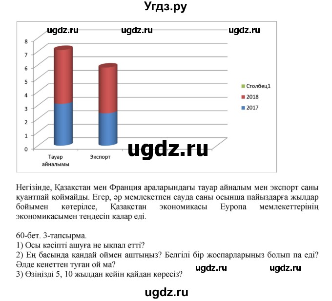 ГДЗ (Решебник) по казахскому языку 10 класс Балтабаева Ж.К. / страница (бет) / 60(продолжение 2)