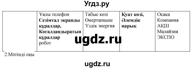 ГДЗ (Решебник) по казахскому языку 9 класс Курманалиева А. / страница (бет) / 109(продолжение 2)