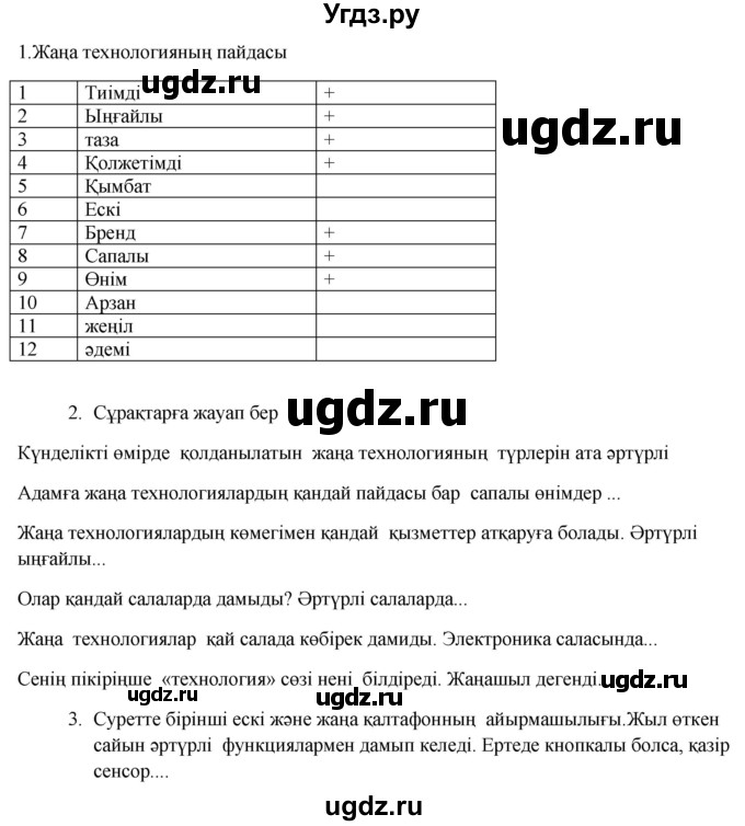ГДЗ (Решебник) по казахскому языку 9 класс Курманалиева А. / страница (бет) / 115(продолжение 2)