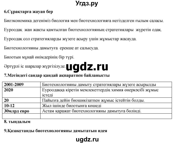 ГДЗ (Решебник) по казахскому языку 9 класс Курманалиева А. / страница (бет) / 121