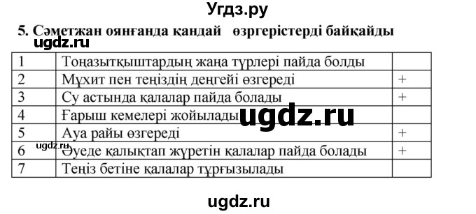ГДЗ (Решебник) по казахскому языку 9 класс Курманалиева А. / страница (бет) / 130