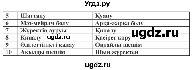 ГДЗ (Решебник) по казахскому языку 9 класс Курманалиева А. / страница (бет) / 165(продолжение 2)