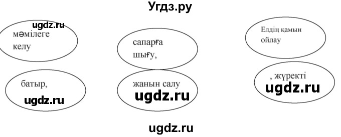 ГДЗ (Решебник) по казахскому языку 9 класс Курманалиева А. / страница (бет) / 19(продолжение 2)