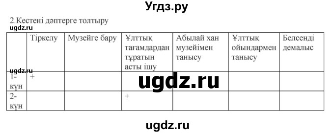 ГДЗ (Решебник) по казахскому языку 9 класс Курманалиева А. / страница (бет) / 190