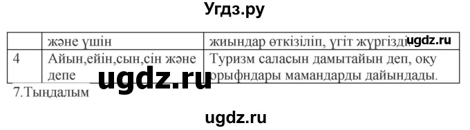 ГДЗ (Решебник) по казахскому языку 9 класс Курманалиева А. / страница (бет) / 194(продолжение 2)