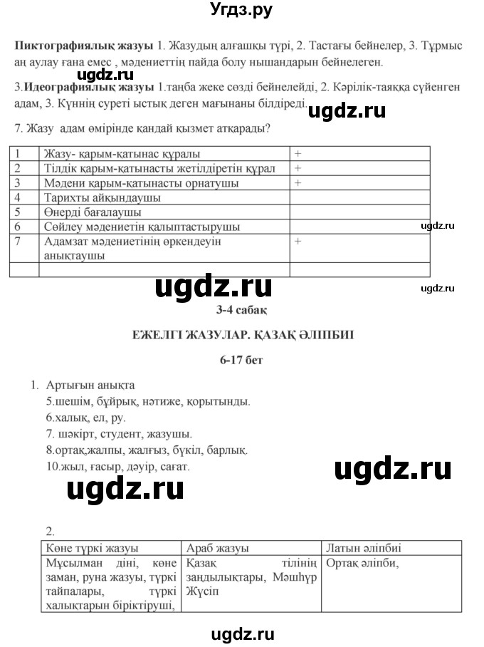 ГДЗ (Решебник) по казахскому языку 9 класс Курманалиева А. / страница (бет) / 6(продолжение 2)