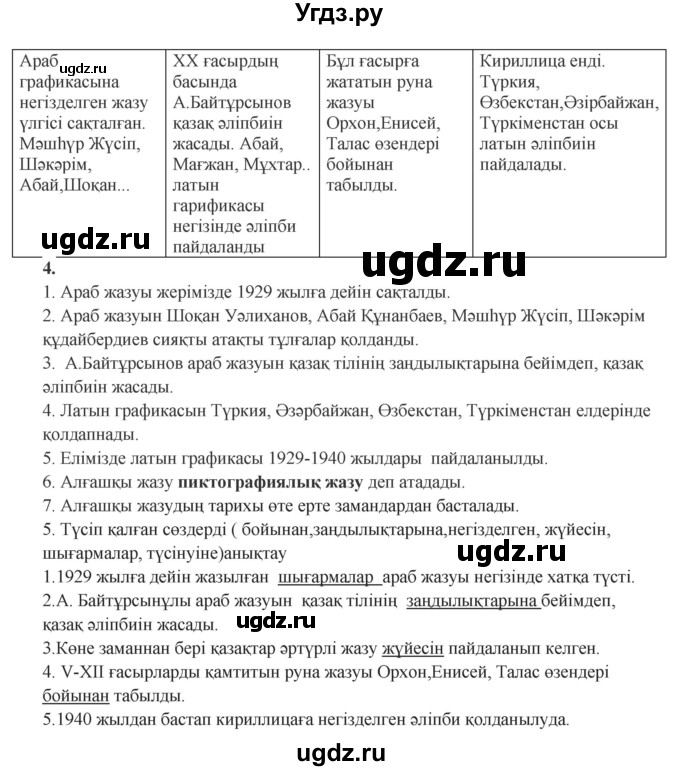 ГДЗ (Решебник) по казахскому языку 9 класс Курманалиева А. / страница (бет) / 7(продолжение 2)