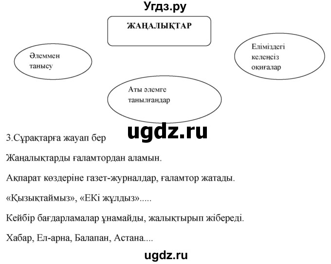 ГДЗ (Решебник) по казахскому языку 9 класс Курманалиева А. / страница (бет) / 89(продолжение 2)