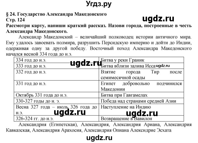 ГДЗ (Решебник) по истории 5 класс Тулебаев Т.А. / страница (бет) / 124