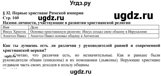 ГДЗ (Решебник) по истории 5 класс Тулебаев Т.А. / страница (бет) / 160