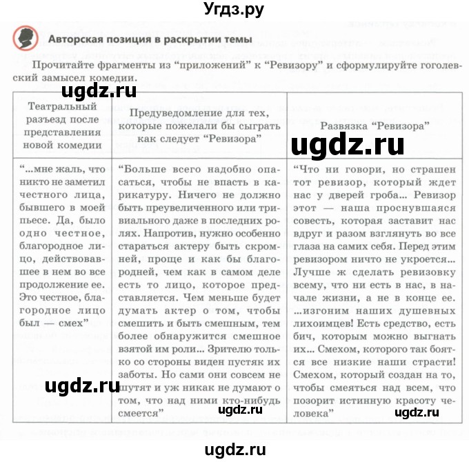 ГДЗ (Учебник) по литературе 8 класс Шашкина Г.З. / часть 2. страница / 9