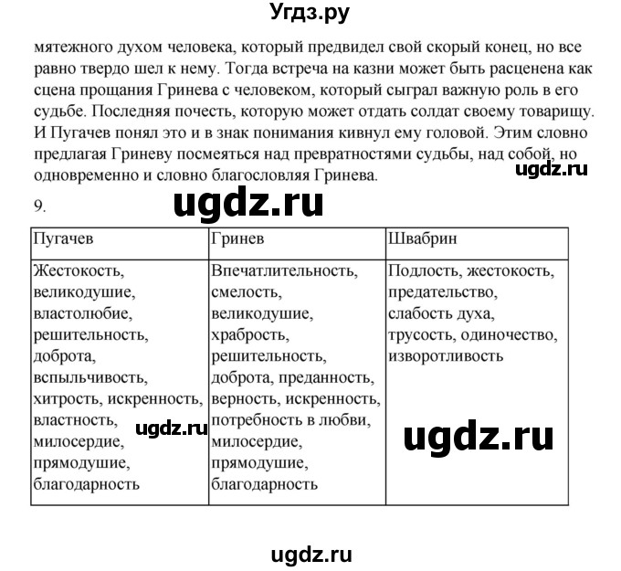 ГДЗ (Решебник) по литературе 8 класс Шашкина Г.З. / часть 1. страница / 138(продолжение 3)