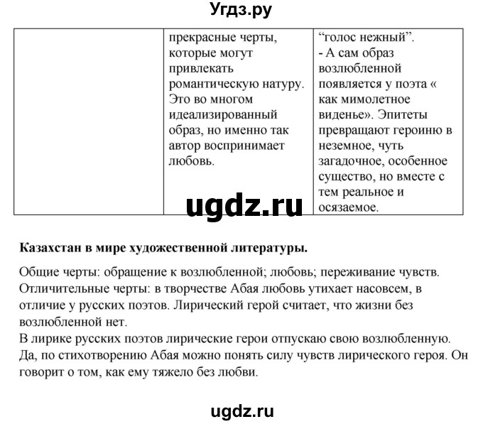 ГДЗ (Решебник) по литературе 8 класс Шашкина Г.З. / часть 1. страница / 157(продолжение 3)