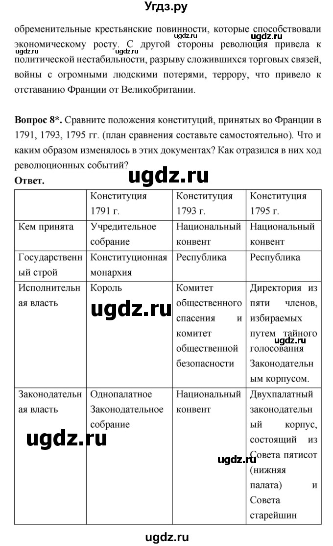 ГДЗ (Решебник) по истории 8 класс Н.В. Загладин / страница / 113(продолжение 7)