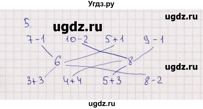 ГДЗ (Решебник) по математике 1 класс (самостоятельные работы к учебнику Моро) Самсонова Л.Ю. / часть 1 / числа 1-10 / Вариант 2(продолжение 2)