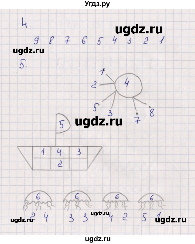 ГДЗ (Решебник) по математике 1 класс (самостоятельные работы к учебнику Моро) Самсонова Л.Ю. / часть 1 / числа 6-9. состав чисел / Вариант 2(продолжение 2)