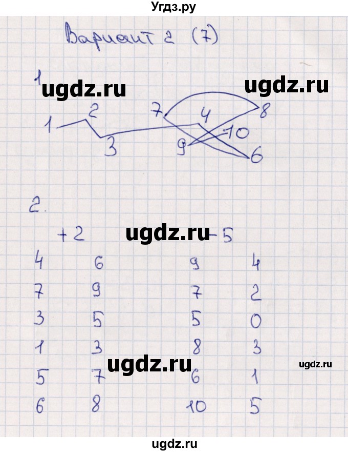 ГДЗ (Решебник) по математике 1 класс (самостоятельные работы к учебнику Моро) Самсонова Л.Ю. / часть 2 / табличные случаи сложения и вычитания в пределах 10 / Вариант 2