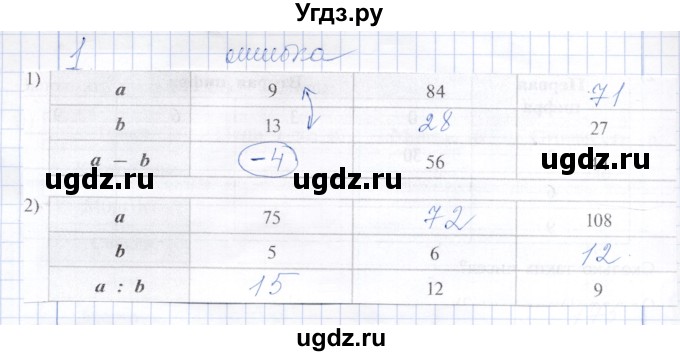 ГДЗ (Решебник) по математике 5 класс (рабочая тетрадь) Ткачева М.В. / §2 / 2.3 / 1