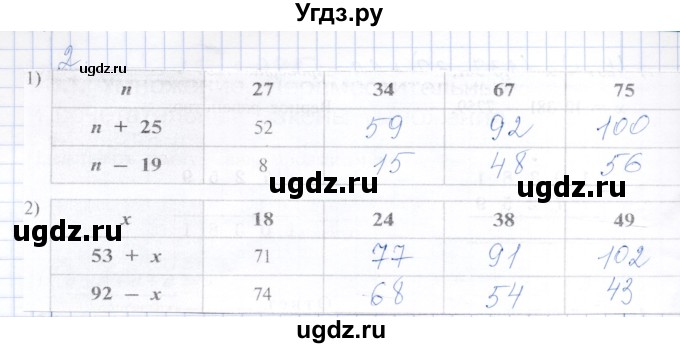 ГДЗ (Решебник) по математике 5 класс (рабочая тетрадь) Ткачева М.В. / §11 / 2