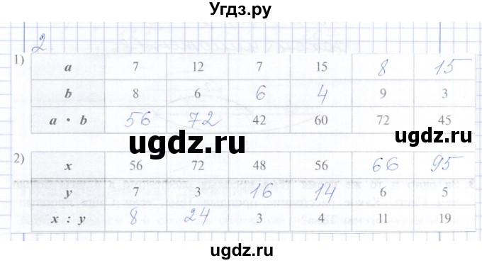 ГДЗ (Решебник) по математике 5 класс (рабочая тетрадь) Ткачева М.В. / §14 / 14.1 / 2