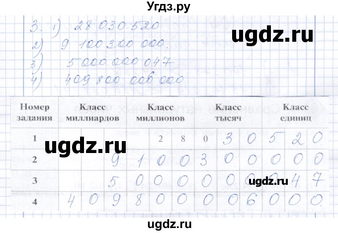 ГДЗ (Решебник) по математике 5 класс (рабочая тетрадь) Ткачева М.В. / §3 / 3