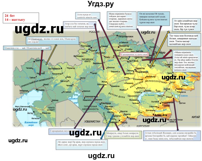 ГДЗ (Решебник) по казахскому языку 11 класс Қосымова Г. / страница (бет) / 24