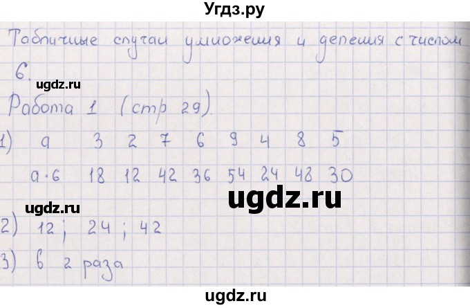 ГДЗ (Решебник) по математике 3 класс (рабочая тетрадь Устный счет) В.Н. Рудницкая / тема 13 / 1