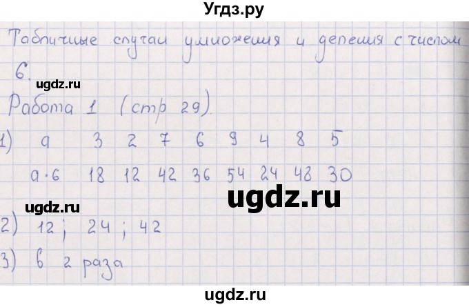 ГДЗ (Решебник) по математике 3 класс (рабочая тетрадь Устный счет) В.Н. Рудницкая / тема 13 / 1