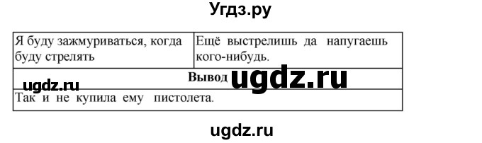 ГДЗ (Решебник) по русскому языку 3 класс Александрова О.М. / страница / 119(продолжение 2)