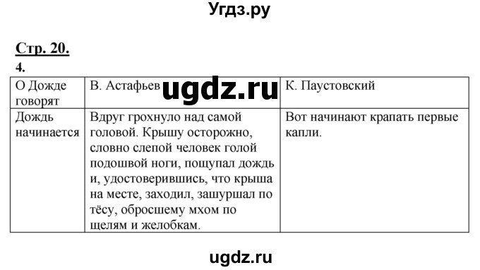 ГДЗ (Решебник) по русскому языку 3 класс Александрова О.М. / страница / 20