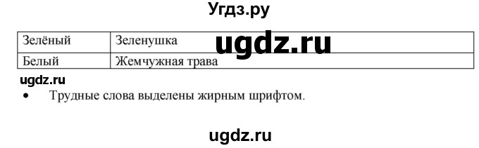 ГДЗ (Решебник) по русскому языку 3 класс Александрова О.М. / страница / 49(продолжение 2)