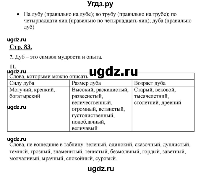ГДЗ (Решебник) по русскому языку 3 класс Александрова О.М. / страница / 83
