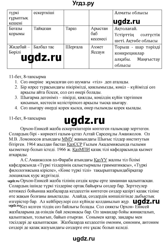 ГДЗ (Решебник) по казахскому языку 8 класс Аринова Б. / страница (бет) / 11(продолжение 2)
