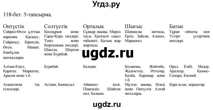 ГДЗ (Решебник) по казахскому языку 8 класс Аринова Б. / страница (бет) / 118