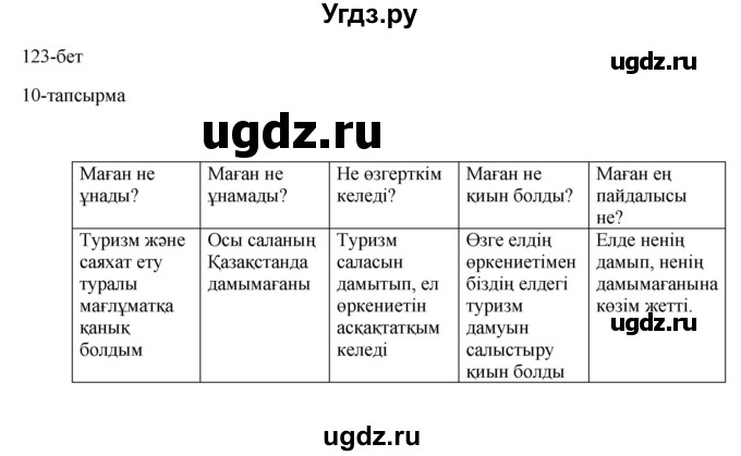 ГДЗ (Решебник) по казахскому языку 8 класс Аринова Б. / страница (бет) / 123(продолжение 3)