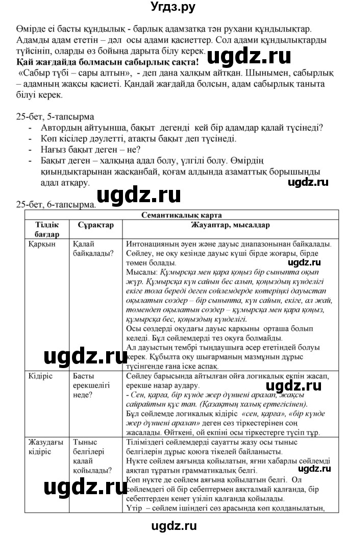 ГДЗ (Решебник) по казахскому языку 8 класс Аринова Б. / страница (бет) / 25(продолжение 2)
