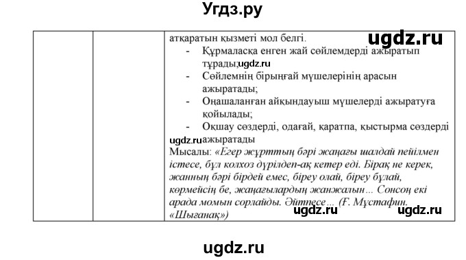 ГДЗ (Решебник) по казахскому языку 8 класс Аринова Б. / страница (бет) / 25(продолжение 3)
