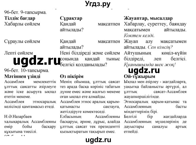 ГДЗ (Решебник) по казахскому языку 8 класс Аринова Б. / страница (бет) / 96