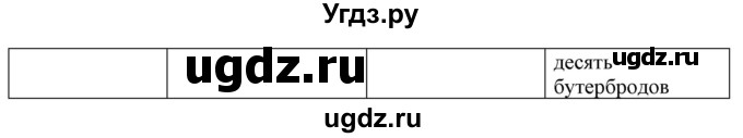 ГДЗ (Решебник) по английскому языку 2 класс ( грамматический тренажёр Spotlight) Юшина Д. Г. / страница / 22(продолжение 2)