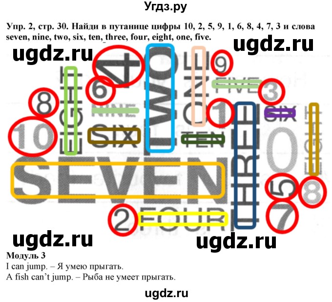 ГДЗ (Решебник) по английскому языку 2 класс ( грамматический тренажёр Spotlight) Юшина Д. Г. / страница / 30