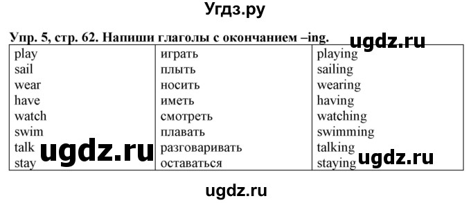 ГДЗ (Решебник) по английскому языку 2 класс ( грамматический тренажёр Spotlight) Юшина Д. Г. / страница / 62